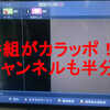 マーフィの法則！？ブログで褒めたたえたその日に・・・