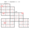 学研パズル　超難問ナンプレ＆頭脳全開数理パズル1・2月号　ＱAの回答