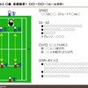 基本ショット上達練習メニュー９『ロブ ｖｓスマッシュ（ロブがメインの強化練）』