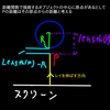 shader レイマーチ　距離関数とレイの接触のイメージ