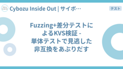 Fuzzing+差分テストによるKVS検証 - 単体テストで見逃した非互換をあぶりだす