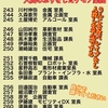 経済産業省 官僚(国家公務員)⑦  #テロリスト #USAID 