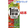 最近買ったもので良かったものランキング(part1)