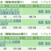 保有銘柄について(2024年5月23日)