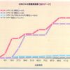 1月20日参議院本会議