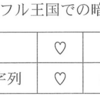 令和5年度 大学入学共通テスト 情報関係基礎 第2問