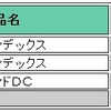 2 月の拠出（143 ヶ月目）