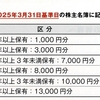 オートバックセブンから2025年3月期の株主優待
