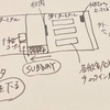 真夏の台湾旅行_桃園空港、コンビニはどこ？問題