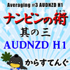 ナンピンの術　其の三　AUDNZD H１