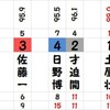 久留米ですけど