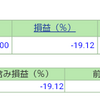 ポートフォリオ　営業日：2021/5/31