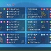 ポケモンSVシングルS16　最終210位(R2045)　【熱くなれ】真夏の純正コタホムラ