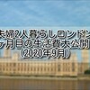 【ロンドン 物価】夫婦2人暮らしロンドン5ヶ月目の生活費大公開！（2020年9月）