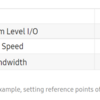 GDDR6W