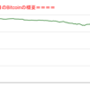 ■途中経過_2■BitCoinアービトラージ取引シュミレーション結果（2022年6月13日）