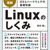 【試して理解】Linuxのしくみ 読んだメモ