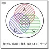 人権教育のカリキュラムを創る⑦