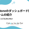 kintoneのダッシュボード開発チームの紹介 - チャレンジ & わいわい