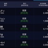 2/13評価損益+38.56%