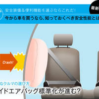 どんな時に開く 閉じ方は エアバッグの効果や使い方と注意点 クルマのわからないことぜんぶ 車初心者のための基礎知識 Norico ノリコ どんな時に開く 閉じ方は エアバッグの効果や使い方と注意点 クルマのわからないことぜんぶ 車初心者のための基礎知識 Norico ノリコ