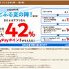 ふるさと納税さとふる　本日7/31限定！！　+15%キャンペーン（付与上限1,000P=寄付額6,666円まで：要エントリー・アプリ限定）