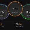【ラン】珍しく２日連続ジョグったもんやから、書くこと無いのでペットの紹介でもｗ【ジョグ】