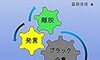 著書紹介（ブラック企業から身を守る方法：発言と離脱の方法を考察する）