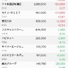 株の保有状況（20240420）