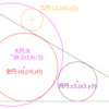 算額（その2295）