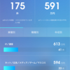 自分の市場価値チェックしてる？転職考えていなくても自分の市場価値を知っておいたほうがいい理由について