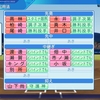 弱小オリジナル球団でペナント制覇を目指す【2023】