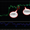 価格に「高すぎ」「安すぎ」は無い