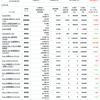 ＋１４０万円　資産公開　2020.10.3