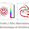 ザ・サンダーボルツ勝手連 ［Plasma Instabilities  プラズマ不安定性］
