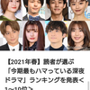 中村倫也company〜「深夜放送1位」