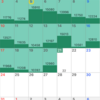 【健康の源】毎日１００００歩の効果なのか？