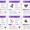 【こがポケ2019年6月大会使用構築】グライオンの逆襲