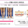 がん緩和ケア医療を科学する３４