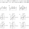 令和2年11月2回目 一陸技「無線工学の基礎」B-3