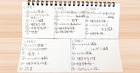 忙しいという感覚がなくなる！ 「アイビー・リー・メソッド」というタスク管理術。