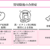 がん緩和ケア＋在宅医療医に必要ながん治療に関する知識を科学する　５６