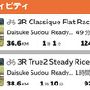 木曜日　ズイフト　3R True2 Steady Ride [2.0w/kg avg] (C)＋3R Classique Flat Race 