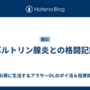 バルトリン腺炎との格闘記録