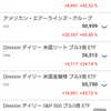 航空株 暴騰 でも下手くそ