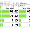 SONY　VAIO　VGN-NW71FB 経過