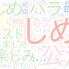 　Twitterキーワード[#しめパラ]　08/05_18:01から60分のつぶやき雲