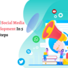 Next-level Social Media App Development In 5 Steps