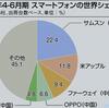 どうする？たった10年で「絶滅危惧種」になった日本のスマホ。