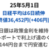 日経は6日続伸　日銀利上げ遠のき円安に　後場に徐々に上げ幅を拡大　2025年5月1日